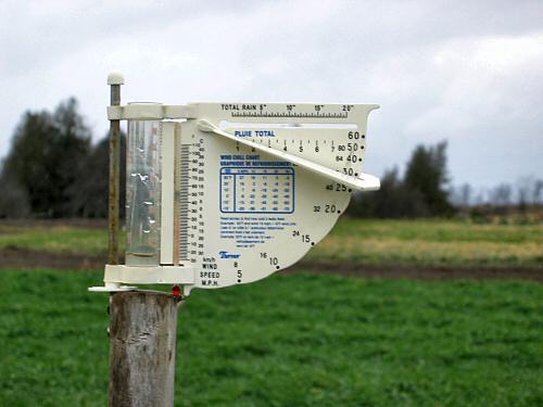Weather station in action